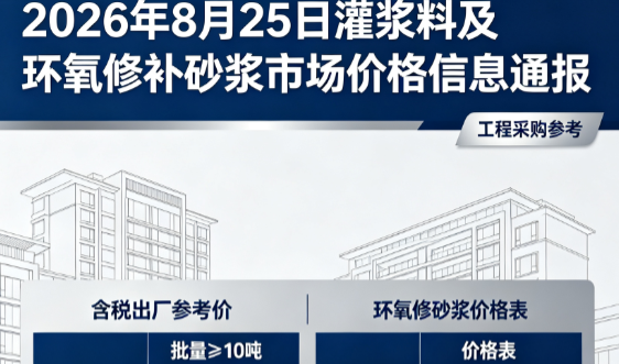 和舍镇2026年8月25日灌浆料及环氧修补砂浆市场价格信息通报